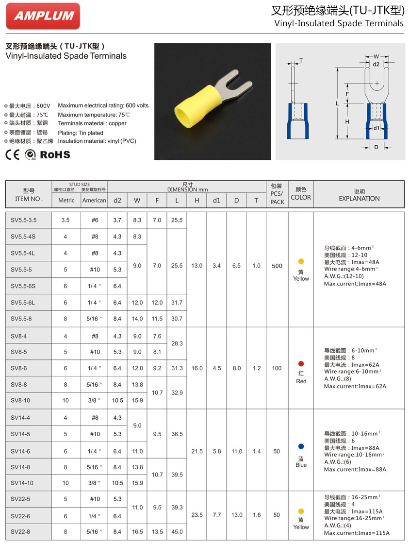 叉形預絕緣端頭.jpg