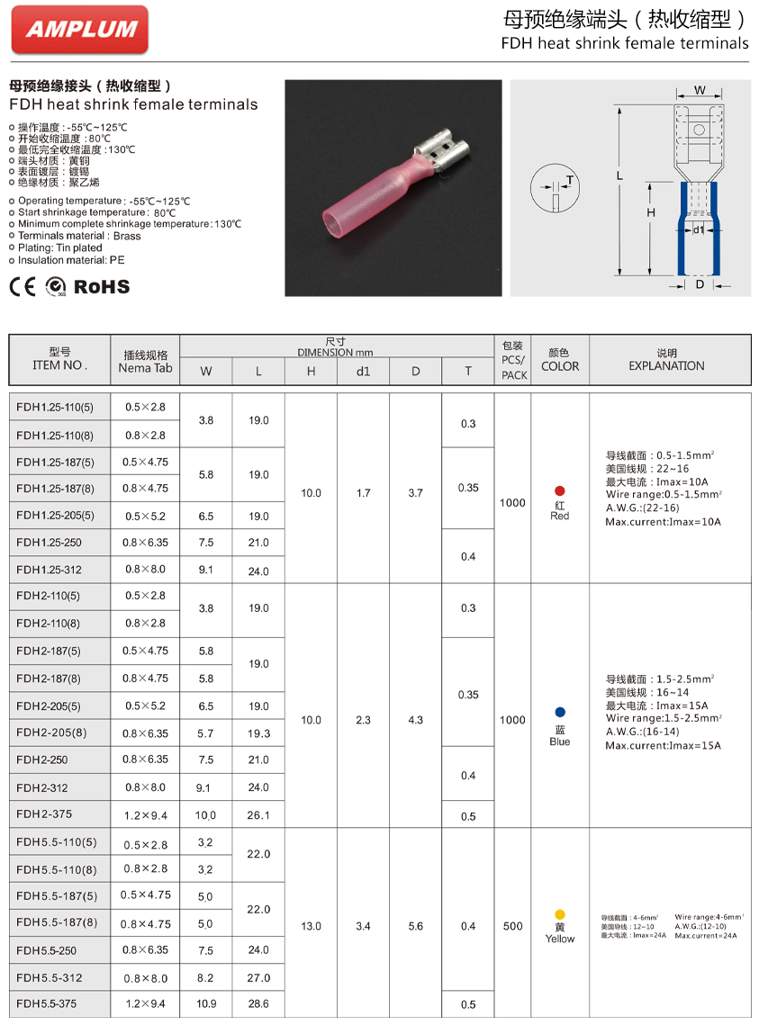 熱收縮型母預絕緣接頭.jpg