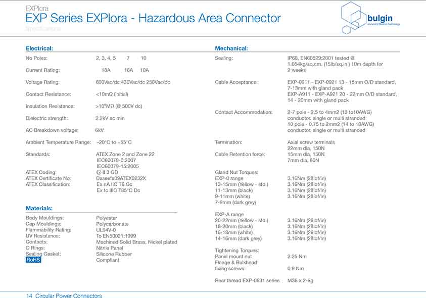 防爆系列連接器EXP-0941參數