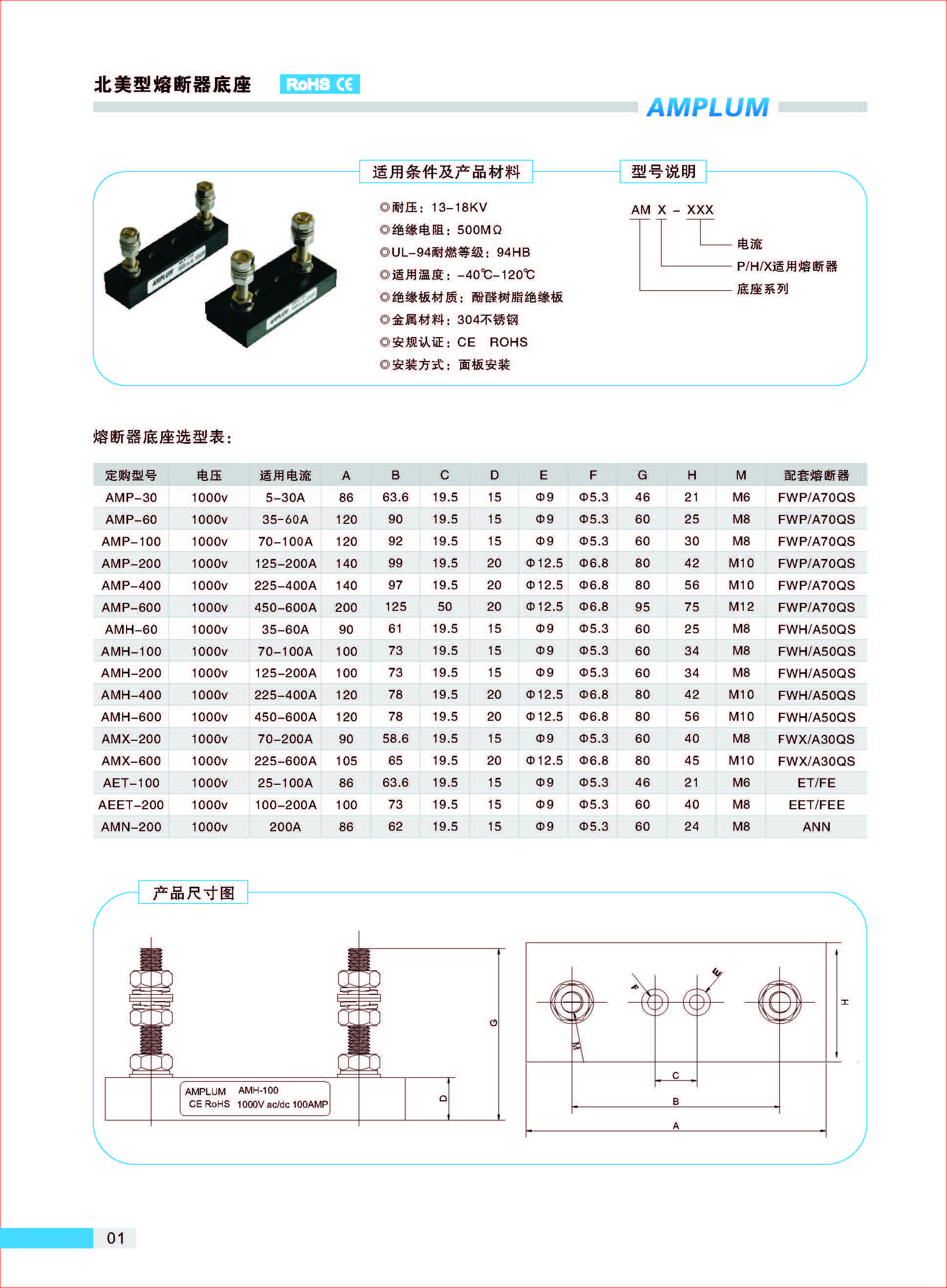 AMP-30固定式熔斷器底座的適用條件、型號(hào)說明.jpg