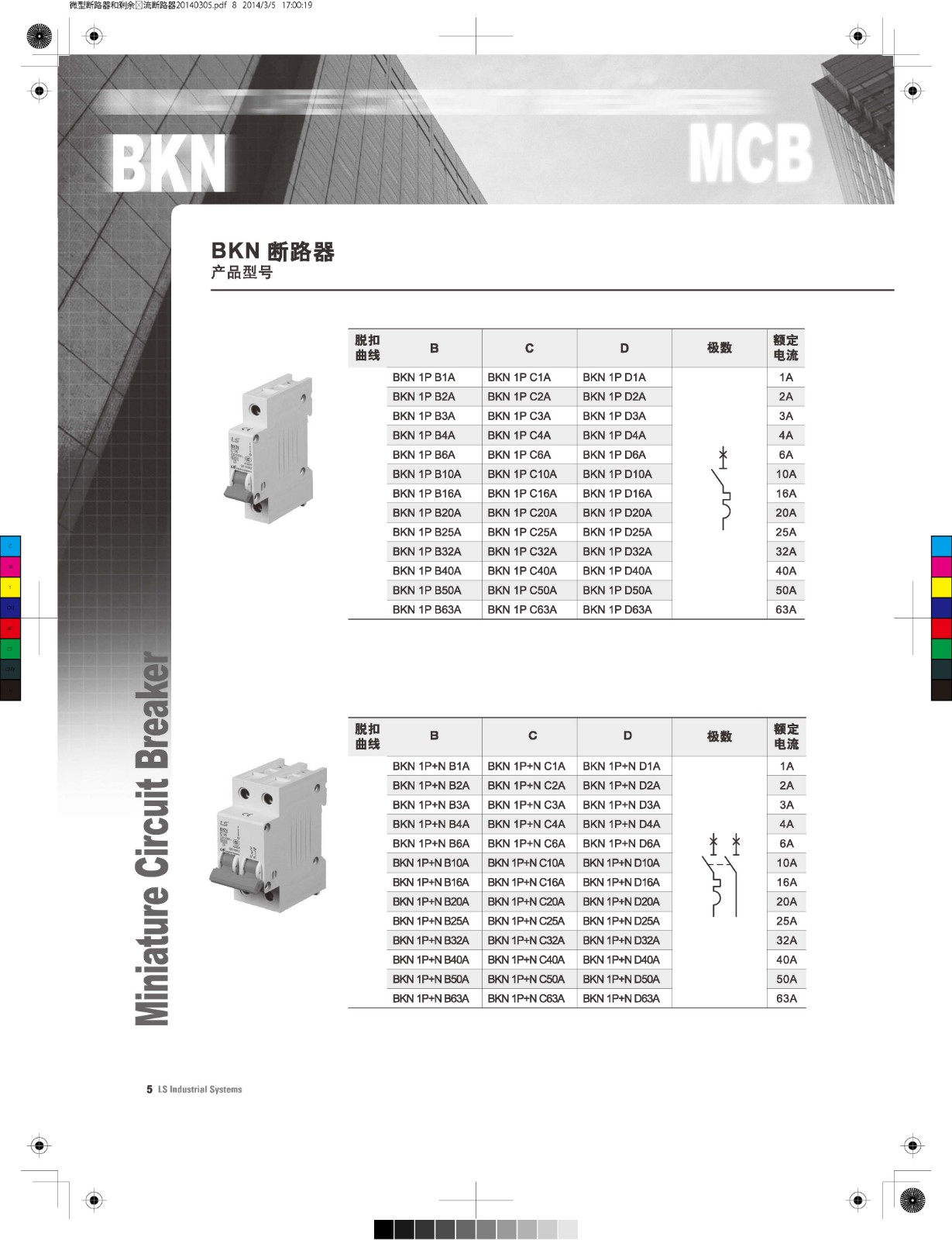 BKN系列微型斷路器產品型號
