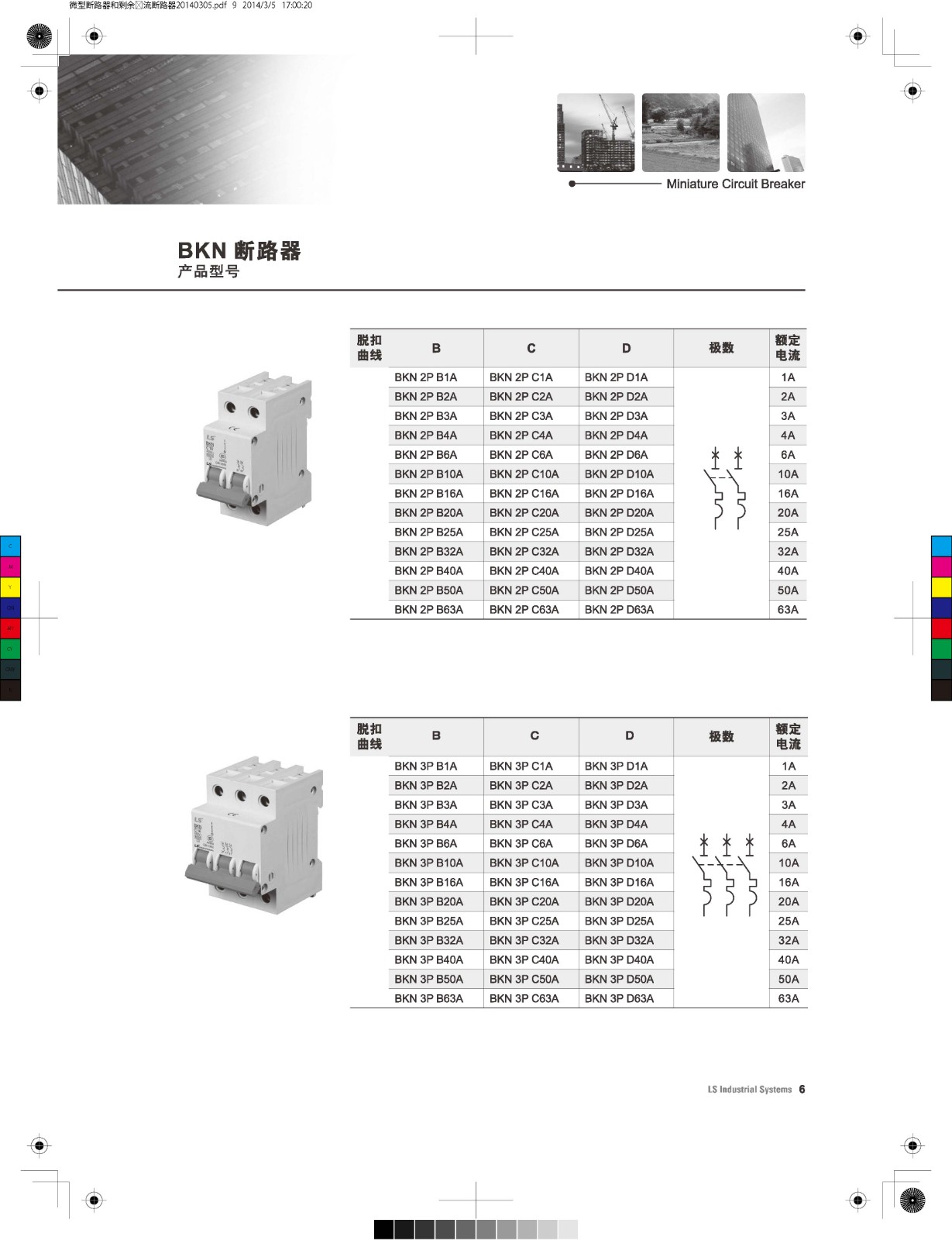 BKN系列微型斷路器產品參數