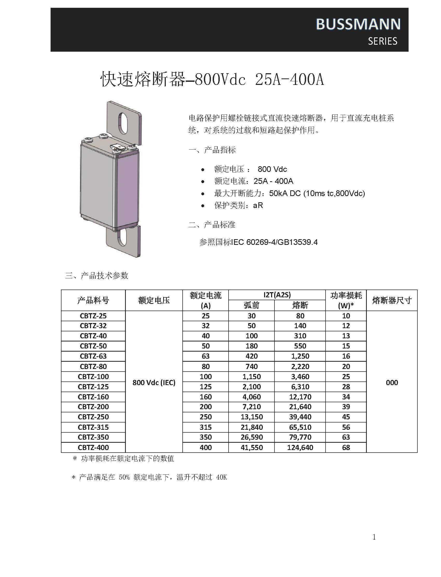 CBTZ系列快速熔斷器參數