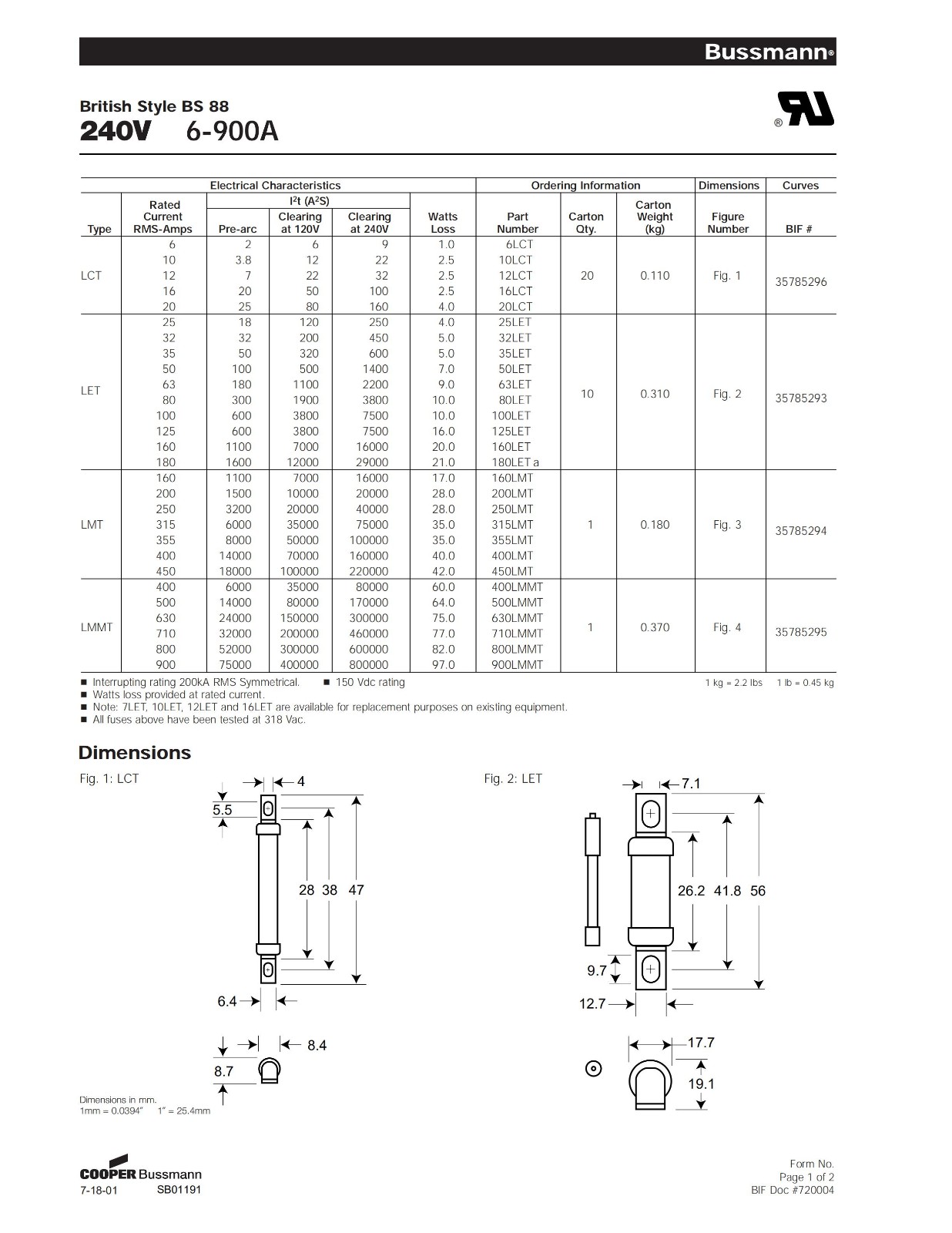 LET系列變頻器熔斷器規(guī)格、尺寸.jpg