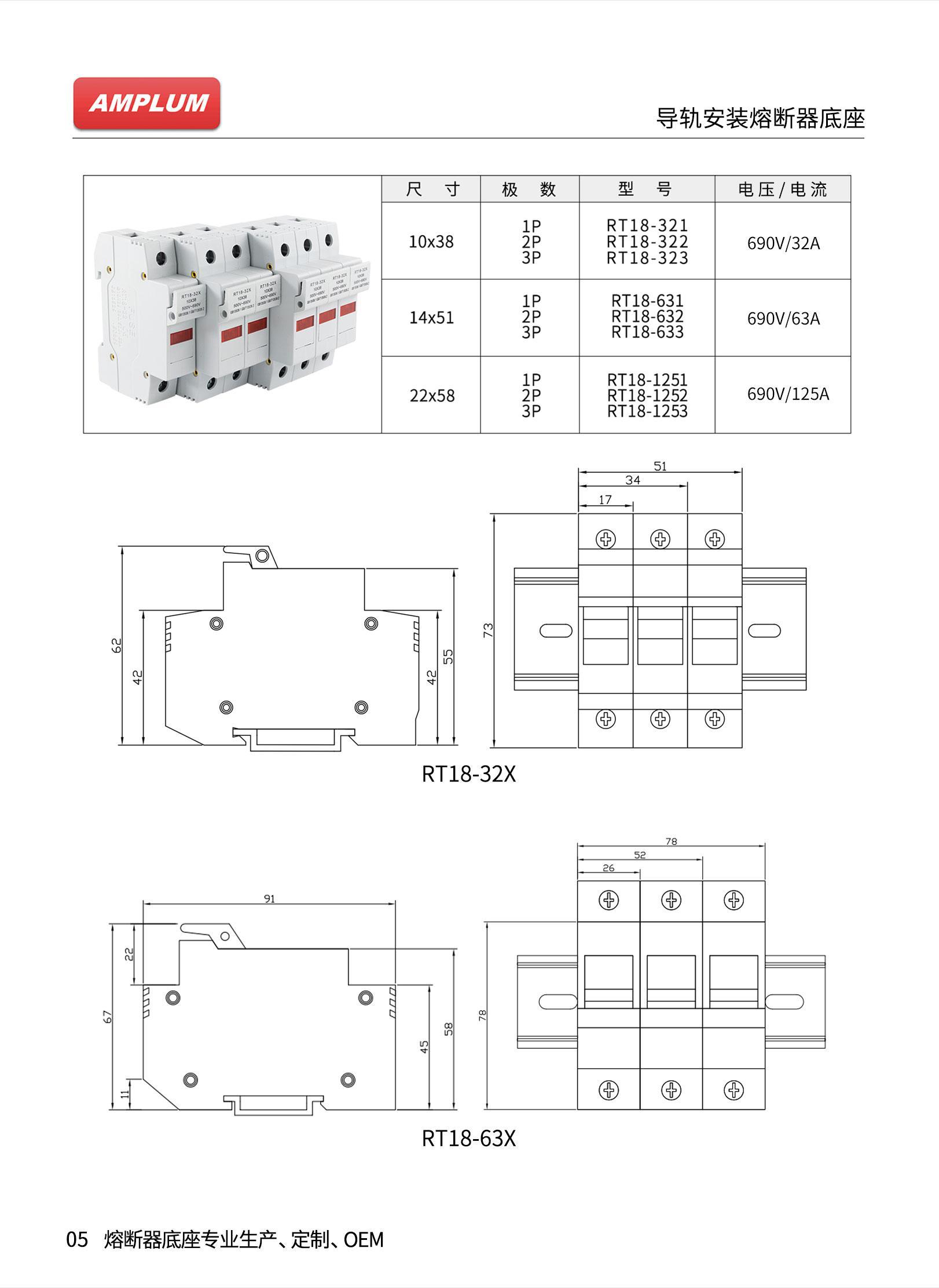 熔斷器座RT18系列 選型技術參數(shù)