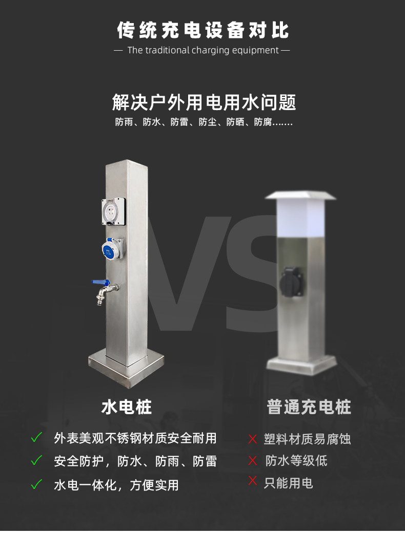 戶外水電樁優勢